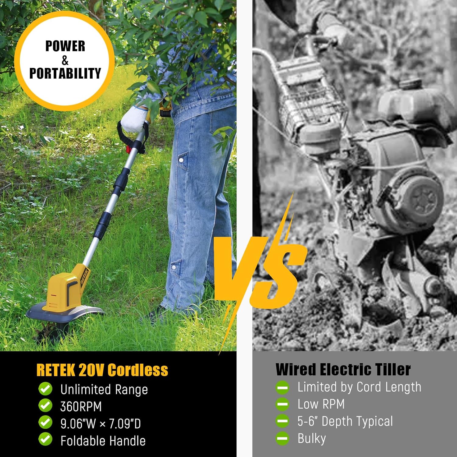 RETEK Adjustable Cordless Tiller, Compatible with Dewalt 20V Battery(Tool Only), 360RPM Electric Garden Tiller, 9.06In Tilling Width & 7.09In Depth, Portable Tiller for Flower Beds/Plant Cultivation